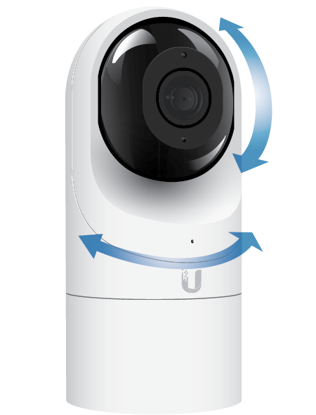 Ubiquiti UniFi Video Camera G3 Flex (UBNT-UVC-G3-FLEX)