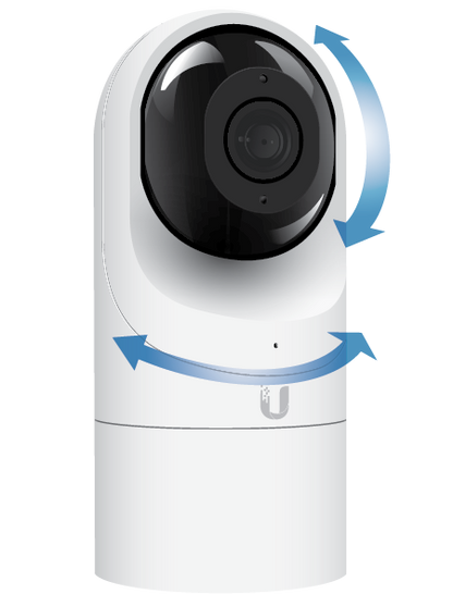 Ubiquiti UniFi Video Camera G3 Flex (UBNT-UVC-G3-FLEX)